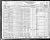 Census: 1930, Fulton County GA
50 Westminster Drive, Atlanta